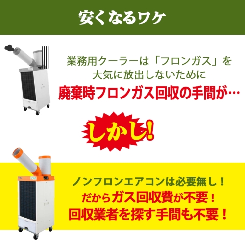 Suiden スポットエアコン 【ノンフロン】1口 首振りあり 単相100V SS-25DLN-1