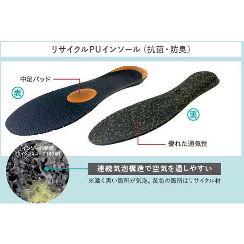 ミドリ安全 セフティスニーカー G4シリーズ(人工皮革・バンドタイプ) G4595ネイビー 23.0cm G4595-NV-23.0