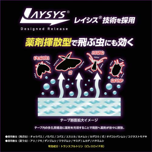 萩原 レイシス忌避テープ 3cmx1m巻 KHT01