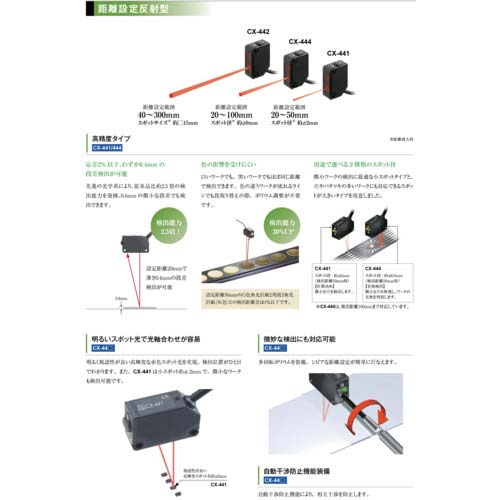 Panasonic 小型ビームセンサ(アンプ内蔵) CX-400シリーズ Ver.2 CX-442-P