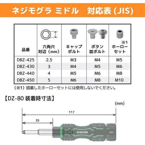 ENGINEER ネジレスQセット 5点セット DXZ-40