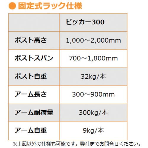 ゴーリキ バーラック 長尺ラック ピッカー300(軽量用) 片側基本 H1500×間口750×奥行955mm 3段(アーム2本) BL30-K157590-2