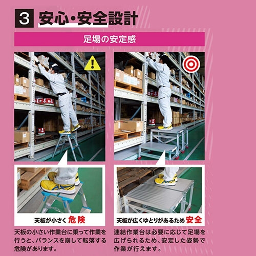 山善 作業台 1段 高さ0.25m 500×400 YPS-1-5025