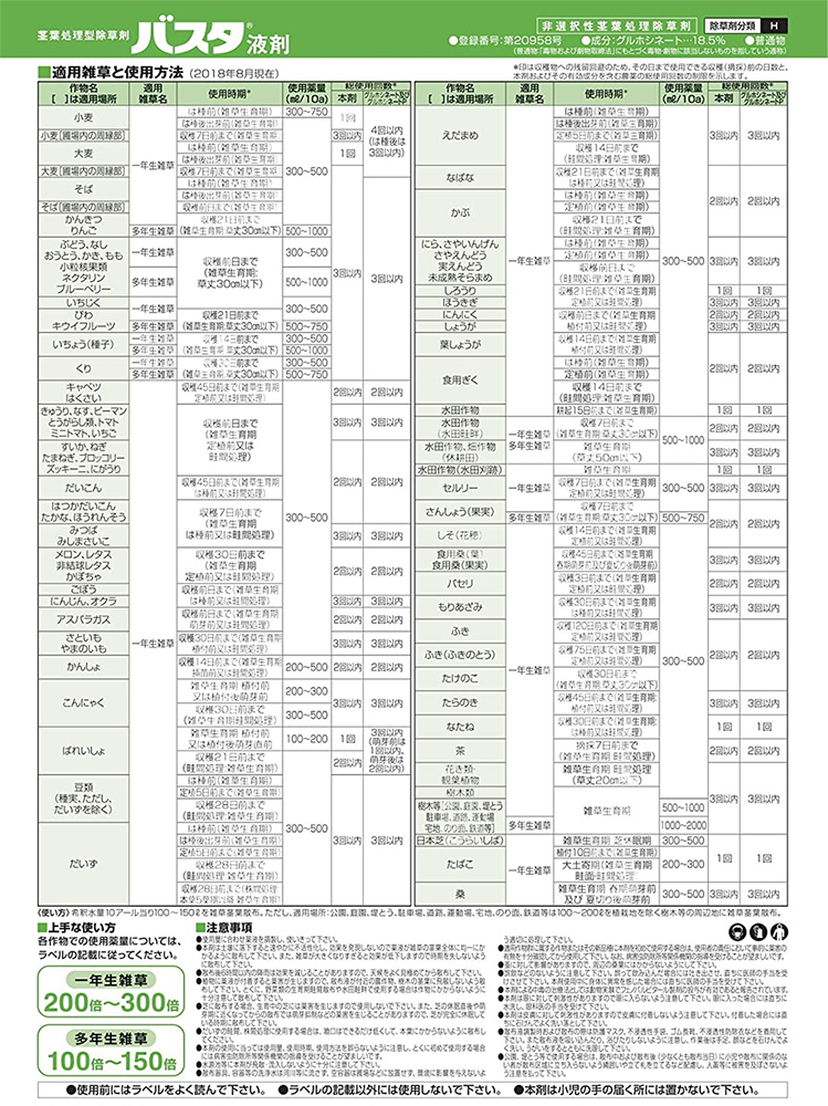 BASFジャパン 茎葉処理除草剤 バスタ液剤