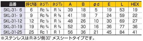 清水 SK式回転アダプタ エルボタイプ SKL-35(R x Rc) SUS304 SKL-35-6