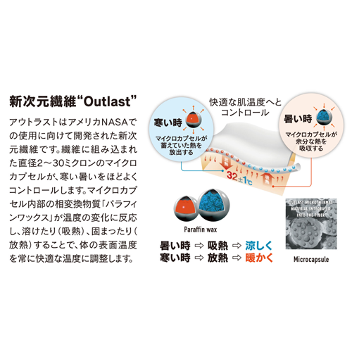 【アウトレット】おたふく BTアウトラスト ロングタイツ JW-550 サイズ一覧