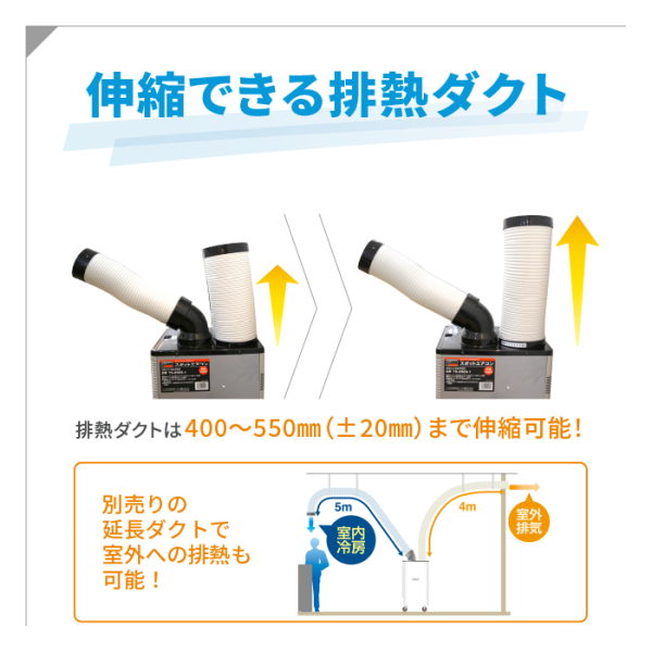 【廃番】TRUSCO スポットエアコン 首振り機能無 TS-28EW