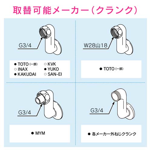 ガオナ シングルレバー混合栓 (取替用) GA-BA005