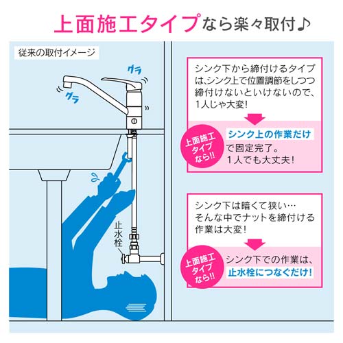 ガオナ ワンホールシングルレバー混合栓 (分水孔付) GA-BF001K G