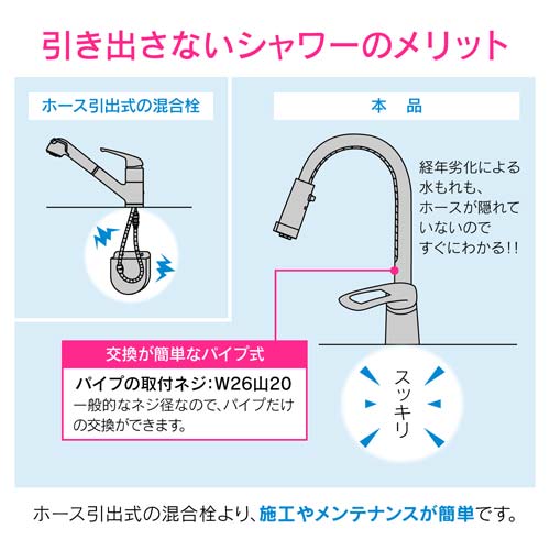 ガオナ ワンホールシングルレバー混合栓 (シャワー付、寒冷地仕様) GA-BF005K G