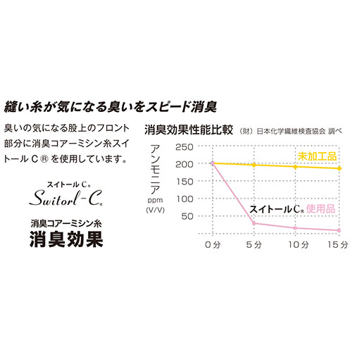 【廃番】おたふく BT冷感・消臭 パワーストレッチ ロングパンツ 53. 迷彩 3L JW-632
