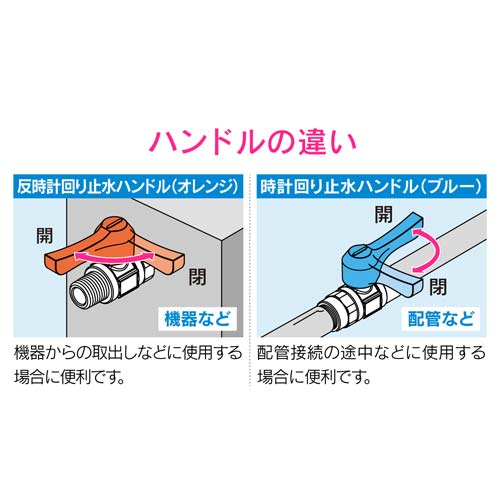 ガオナ ミニボールバルブ ホースニップル R1/8×6.0ミリ 水・エアー・油用 小型 GA-JM086