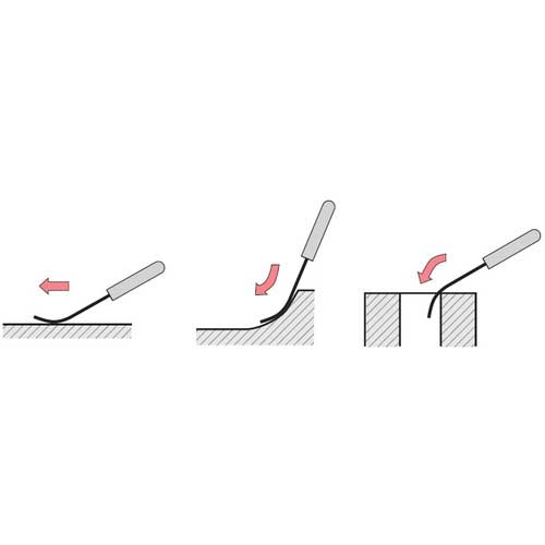 ツボサン 硬度チェック 6種類セット MA00600