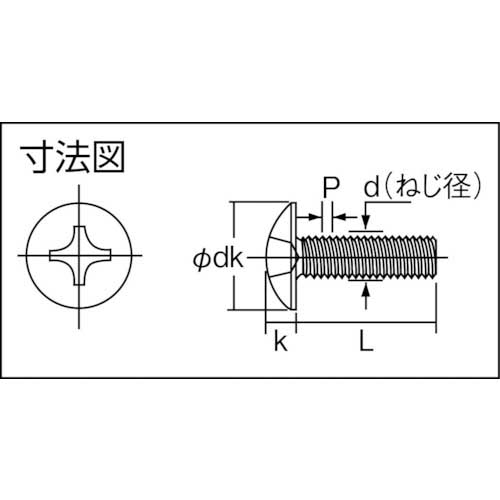 TRUSCO トラス頭小ねじ ユニクロ 全ネジ M3×8 310本入 B04-0308