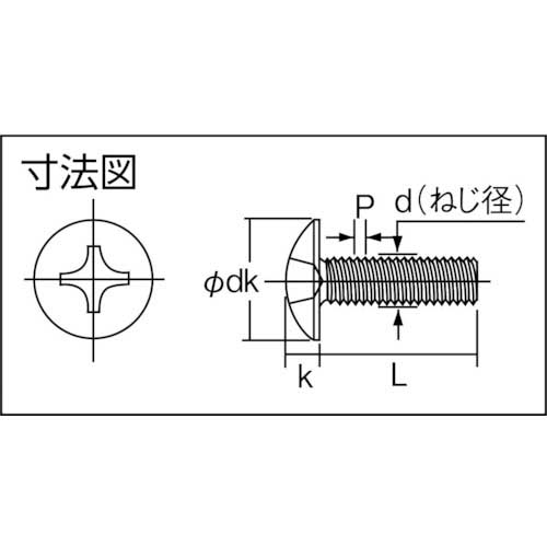 TRUSCO トラス頭小ねじ ステンレス 全ネジ M5×25 48本入 B52-0525