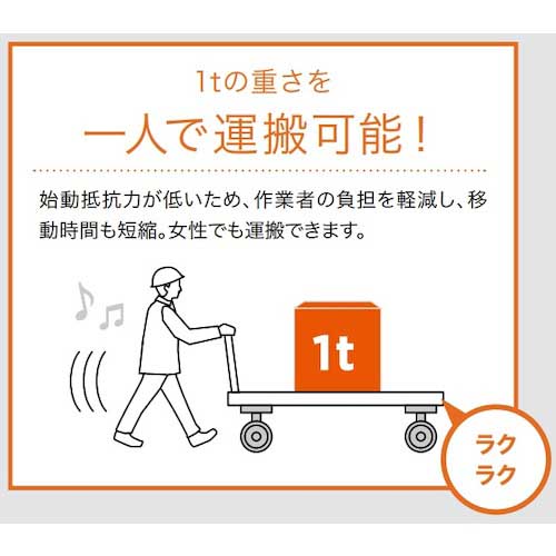 SUGATSUNE (200133372)SUG-8-808B-PSE重量用キャスター(ダーコキャスター) SUG-8-808B-PSE