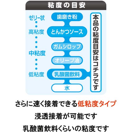 セメダイン 瞬間接着剤 3000超スピード P3g CA-155