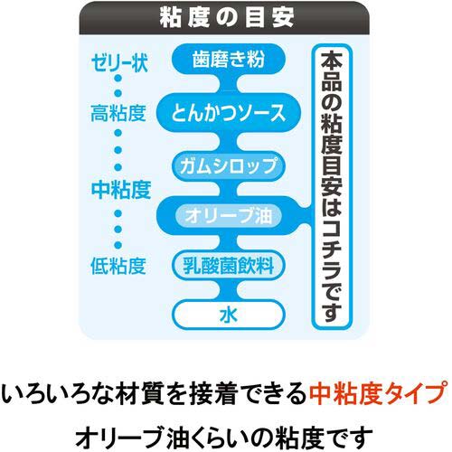 セメダイン 瞬間接着剤 3000多用途 P3g CA-156