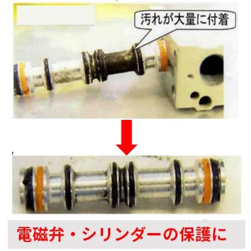 前田シェル エアフィルター 3in1マルチ・ドライフィルター Rc1/2 T-107A-1000
