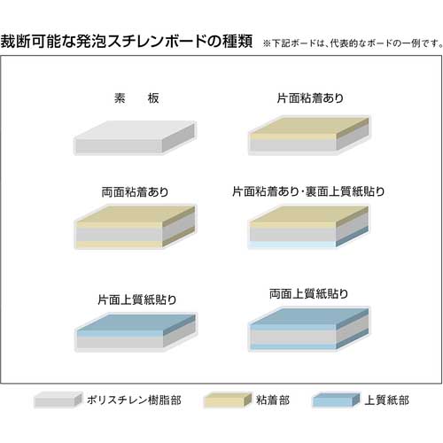 カール 裁断機トリムギア発泡スチレンボードカッターTG-P1000裁断幅1000 TG-P1000