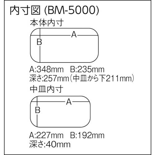 MEIHO バケットマウスBM-5000 ブラック BM-5000 BK