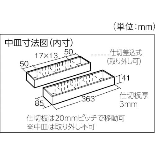 TRUSCO メンテナンスBOX オレンジ GS-410