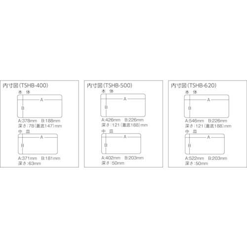 TRUSCO スーパーハードボックス 全長500mm TSHB-500