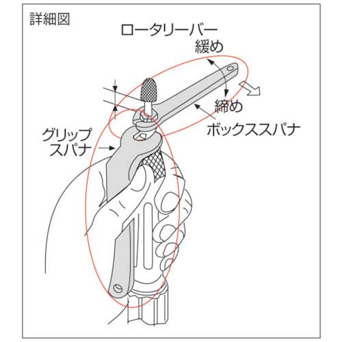 2722　こちらは専用です 260421 101・112用スパナセット 1個 ゼム 【通販モノタロウ】