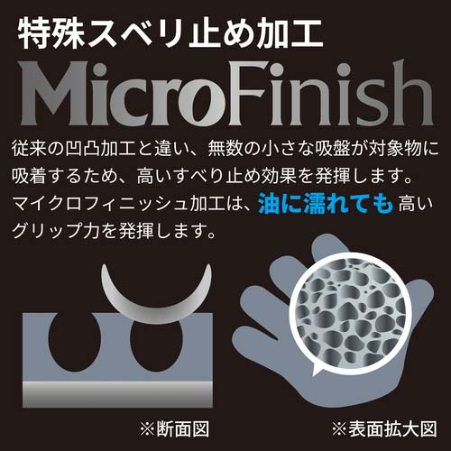 トワロン まとめ買い ニトリル背抜き手袋 アクティブグリップ L (10双
