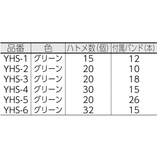 ユタカメイク シート トラックシート帆布 3号 230×350cm YHS-3