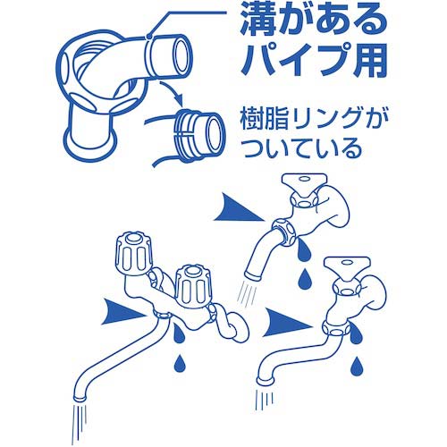 SANEI パイプパッキンセット 水栓補修部品 パイプ径16mm用 PP43A-1S-16