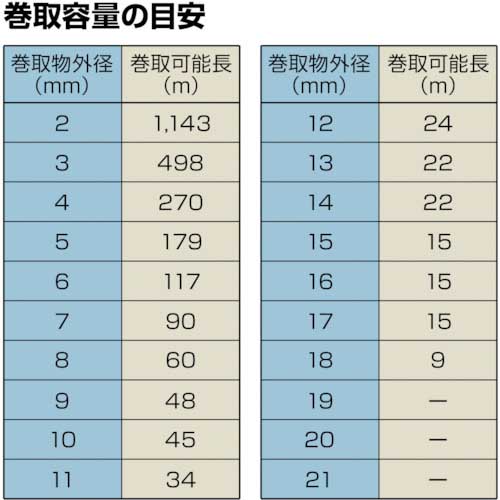 ハタヤ コードリール 空リール(巻き取り用) S-1
