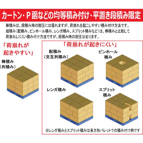 NPC 輸出梱包用プラスチックパレットEX-1110 ネスティングスキッド 黒 EX-1110-BK
