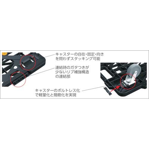 TRUSCO 樹脂製平台車 ルートバンメッシュタイプ 515X385 黒 MPK-500-BK