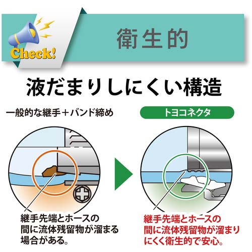 TOYOX ホース継手(フェルール) トヨコネクタ TC3-FS型 適合ホース25ミリ 継手規格1STC3-FS25-1S TC3-FS25-1S