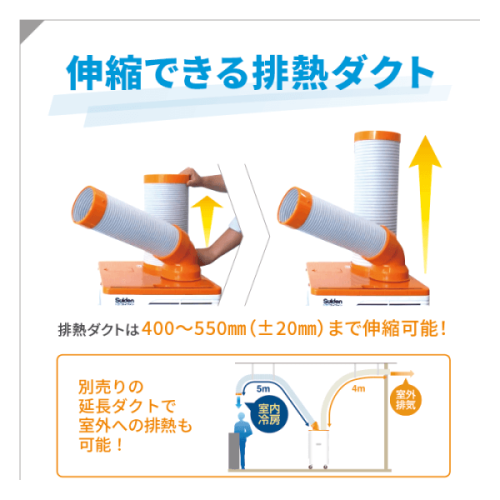 【廃番】スイデン スポットエアコン 1口 首振りなし 100V SS-28EJW-1
