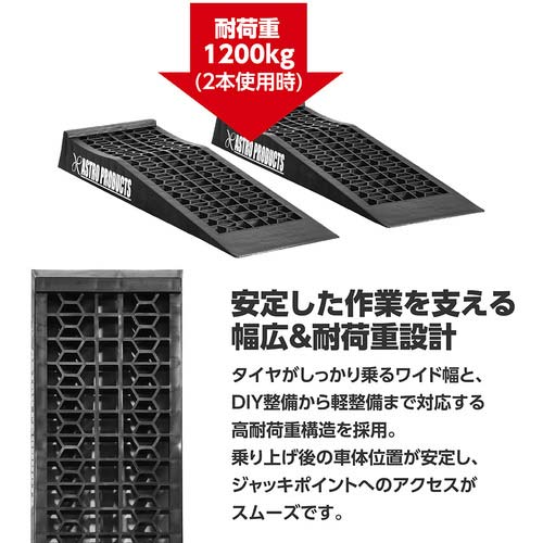 アストロプロダクツ プラスチックラダーレール PR362 2007000013625の