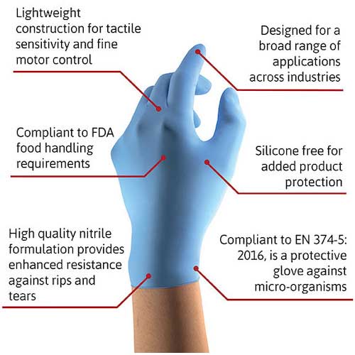 Ansell ニトリルゴム使い捨て手袋 エッジ 82-134 Sサイズ(100枚入) 82-134-7