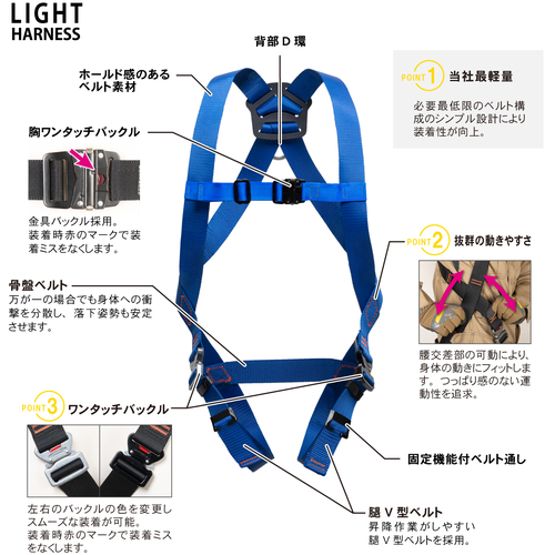 藤井電工 ツヨロン ライトハーネス ツインランヤード付き 三つ打ちロープ 青 Mサイズ TH-510-DZ1-OT-BL4-M-2R23-BX