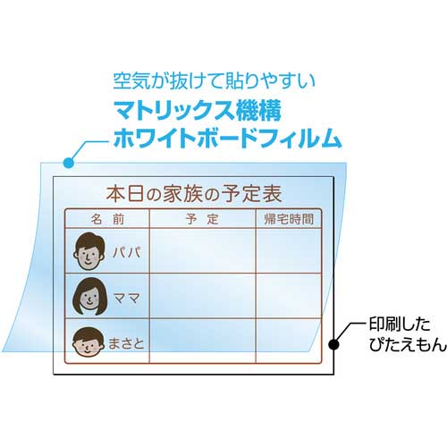 マグエックス マグネットシート ぴたえもん ホワイトボードキット(インクジェットプリンター用) 規格A4 MSPWH-A4