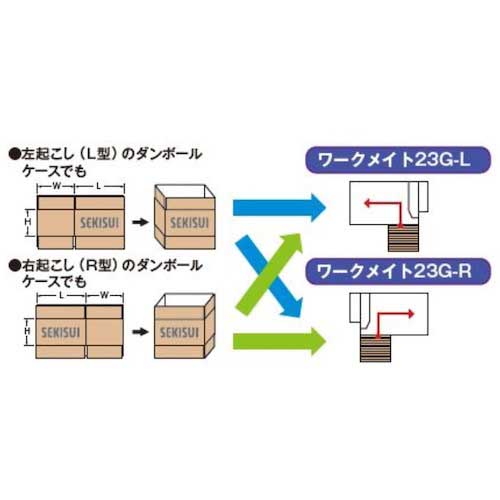【廃番】積水 全自動製函機ワークメイト23G L型 CK23GL