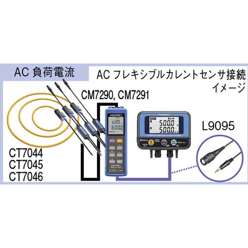 HIOKI ワイヤレスクランプロガー LR8513