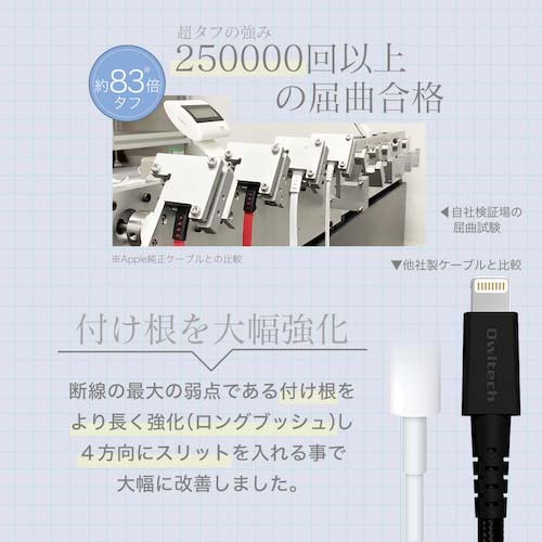 Owltech microUSBケーブル25万回の屈曲試験をクリア断線に強いブラック50CM OWL-CBAMA5-BK