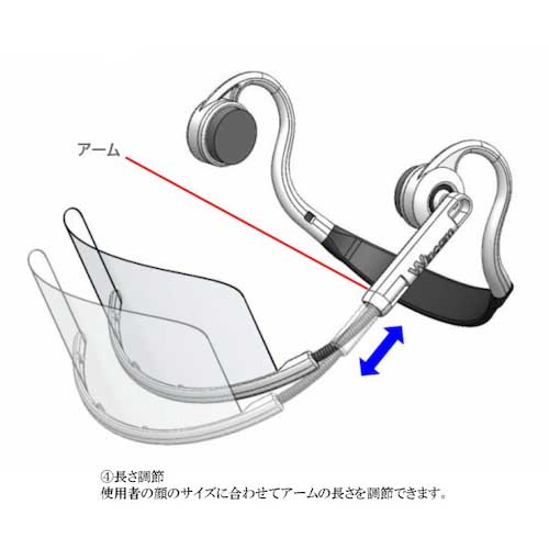 Wincam ウィンカムヘッドセットマスク(5個入り)ホワイト W-HSM-5W