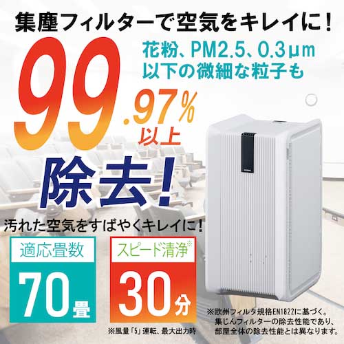 アイリスオーヤマ 574650 大型空気清浄機 70畳 IAP-A150HTH-W