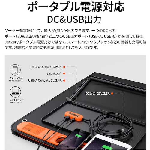【廃番】Jackery ソーラーパネル SolarSaga 100 JS-100C