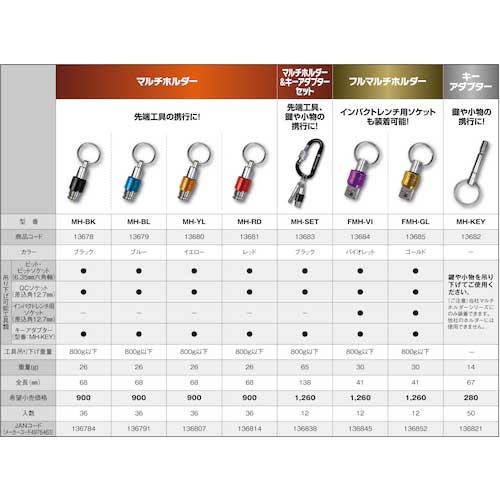 MUSTTOOL キーアダプター MH-KEY 13682