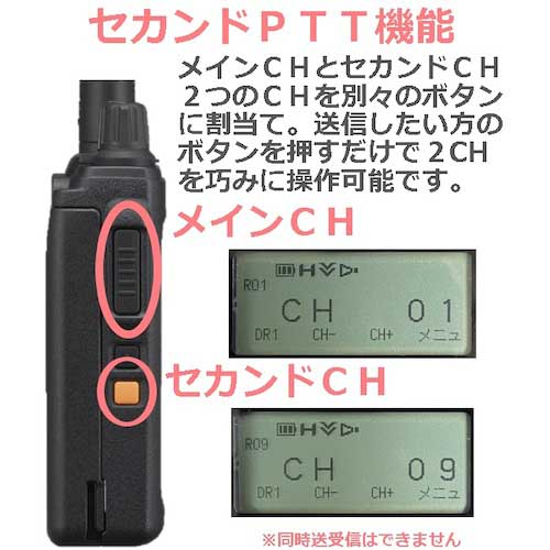 【廃番】KENWOOD ハイパワーデジタルトランシーバー(Bluetooth対応) TPZ-D563BT