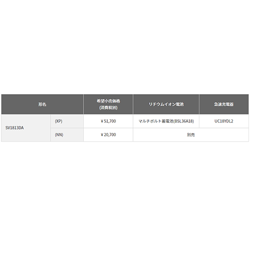 【廃番】HiKOKI コードレスランダムサンダ Φ125mm 電池パックセット品 SV1813DA-XP