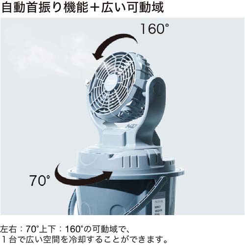 【廃番】SHOWA (売り切り)ミストワークファン N23-06